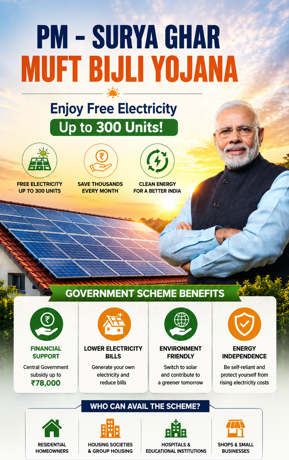 PM Surya Ghar Solar Subsidy